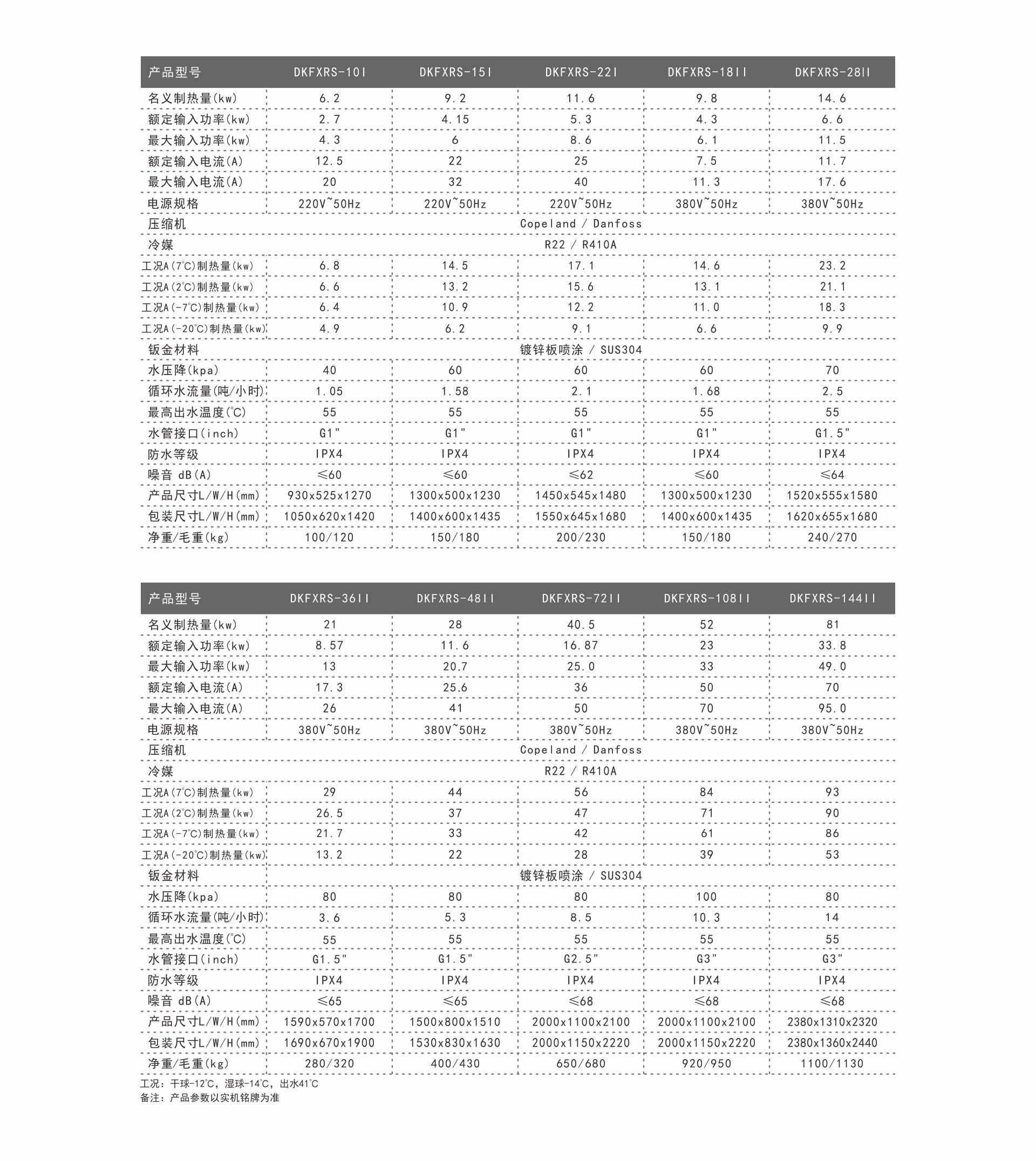 参数.jpg